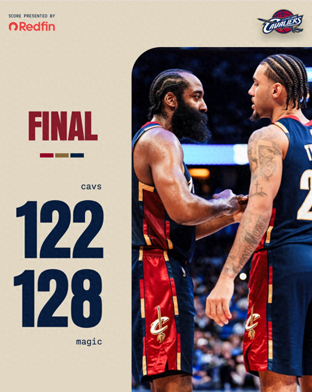 app下载-哈登为关键球权用生命起誓！轰30+8又成队史首人 阿帅：36岁仍巅峰|詹姆斯·哈登|骑士|克利夫兰骑士队|多诺万-米切尔|奥兰多魔术队_新浪体育_新浪新闻